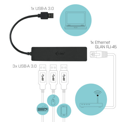 i-tec Advance U3GL3SLIM interface hub USB 3.2 Gen 1 (3.1 Gen 1) Type-A Black