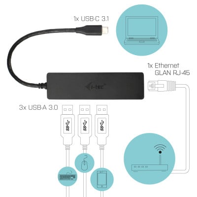 i-tec Advance C31GL3SLIM interface hub USB 3.2 Gen 1 (3.1 Gen 1) Type-C 5000 Mbit/s Black