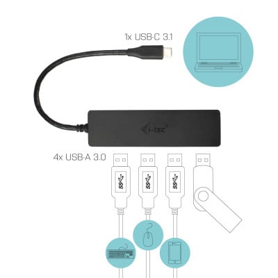 i-tec Advance C31HUB404 interface hub USB 3.2 Gen 2 (3.1 Gen 2) Type-C 5000 Mbit/s Black